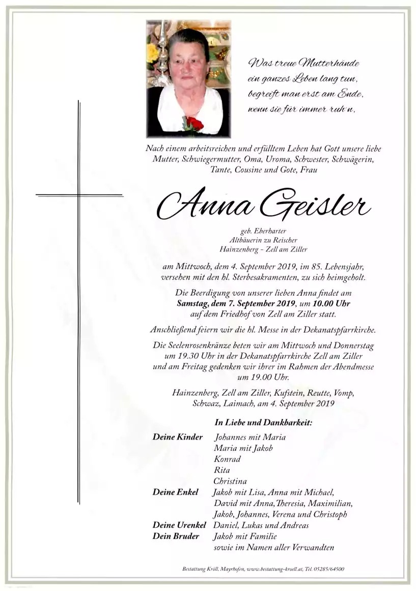 Parte von Anna Geisler
